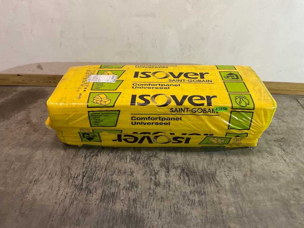 Isover - Comfortpanel - Glaswolleplatte Rd=2,00 - Isolierung pro Packung mit 7 Blättern (4x)