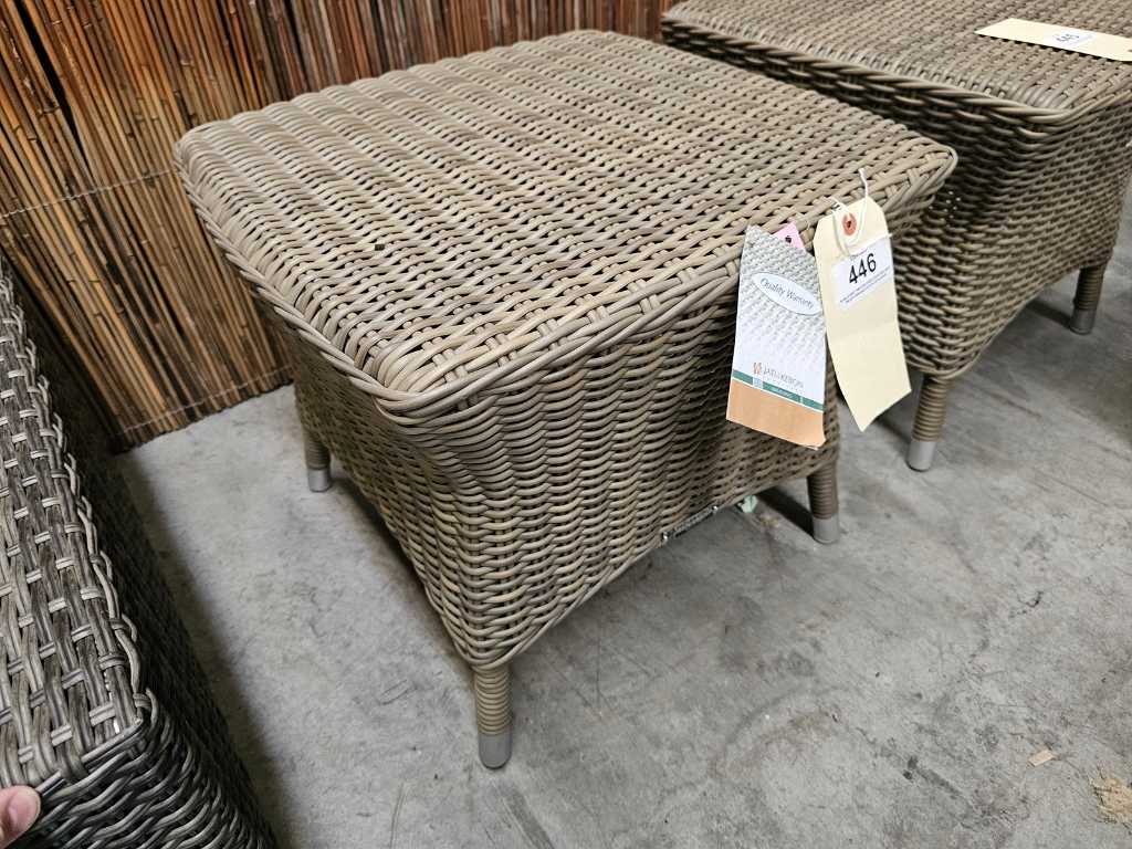 Pouf / Table Basse en Osier 60 x 60 x H35cm Gris Kobo