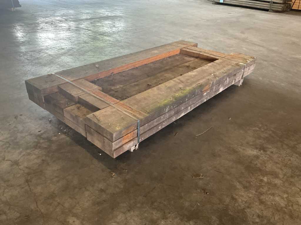 Billinga planks (10x)