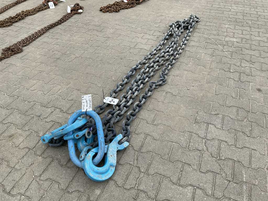 Lifting chain, 2-jump