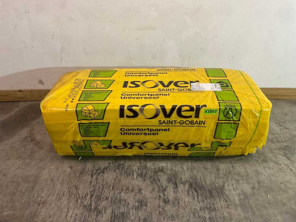 Isover - Comfortpanel - Glaswolplaat Rd=2,00 - Isolatie per pak à 6 platen (3x)